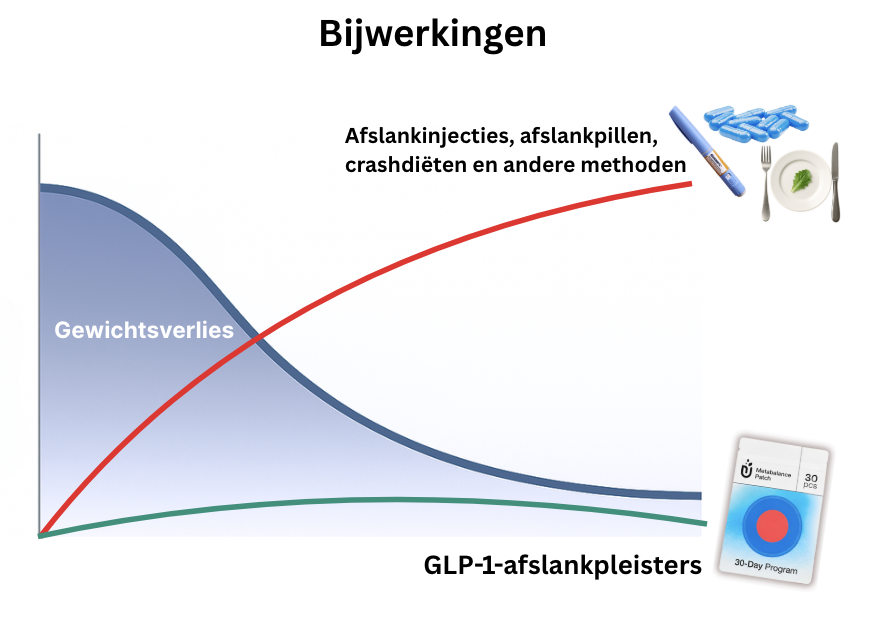 [Persoonsafbeelding]